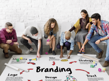 Successful Marketing The Link Between Branding and Advertising