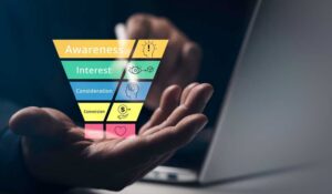 How to Build a Complete Marketing Funnel That Converts for Dallas Small Businesses
