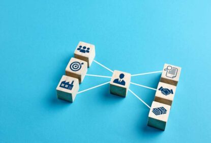 resizeplus ARYU What Is Marketing Attribution